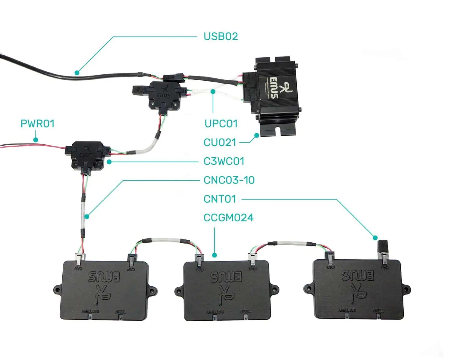G1 Centralized CAN Cell Group Module (024) – Bild 4