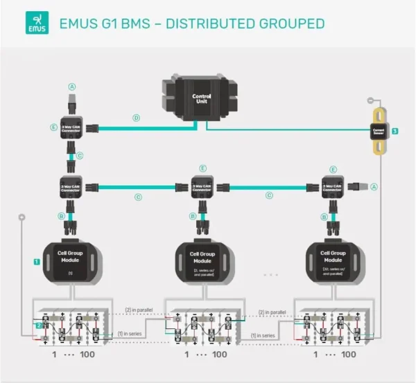 G1 Cell Module – 3A – Bild 2