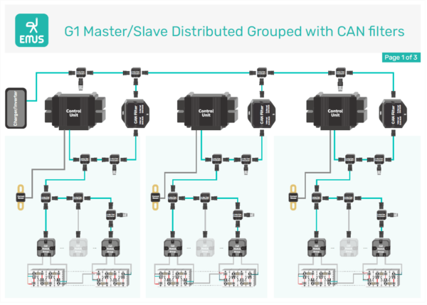 G1 CAN Filter – Bild 7